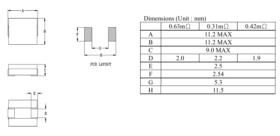 HCB1190系列高電流SMT功率電感器